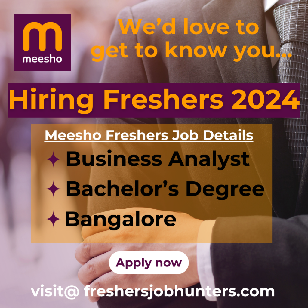 Meesho job openings