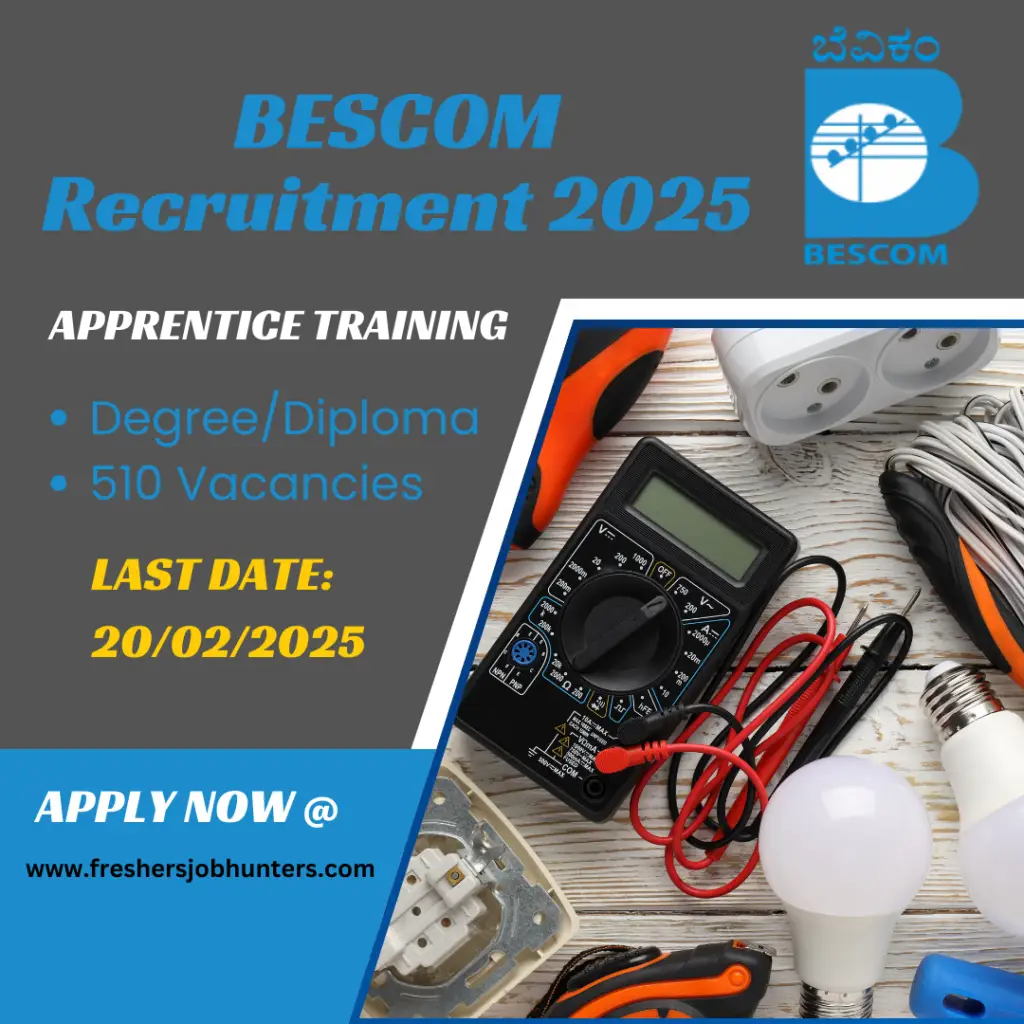 BESCOM Recruitment 2025