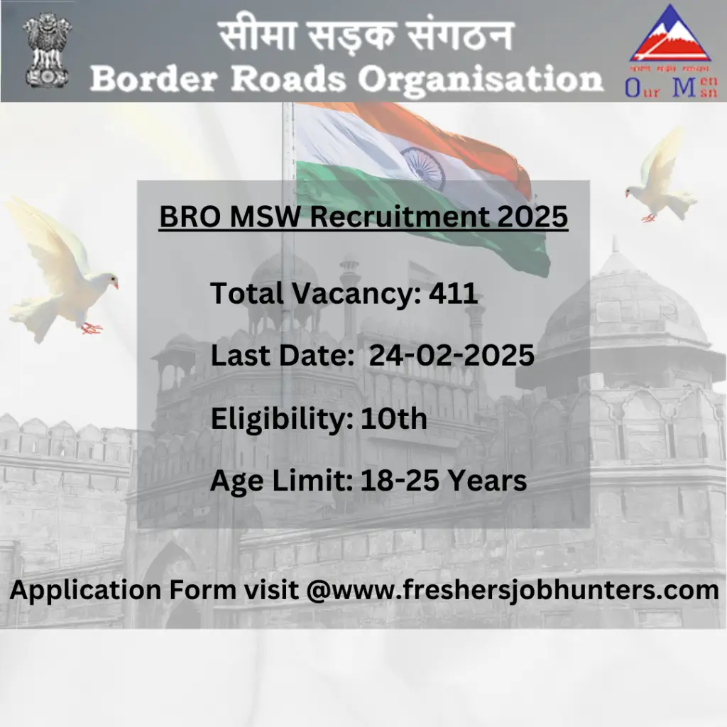 BRO Recruitment 2025